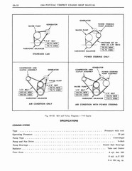 1964 Pontiac Tempest Shop Manual_Page_236.jpg